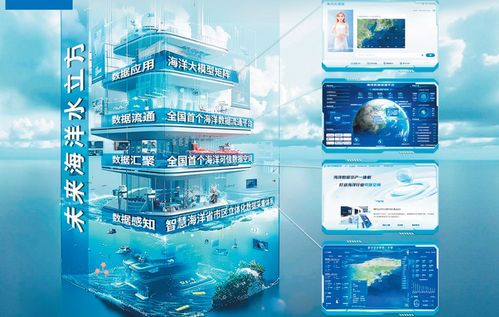 青島謀劃搶占未來產業賽道 太赫茲、海洋電子信息與深海開發的融合創新